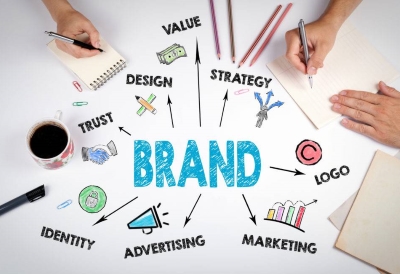 Brand Design in Dubai: Create a Lasting Impression with Chain Reaction