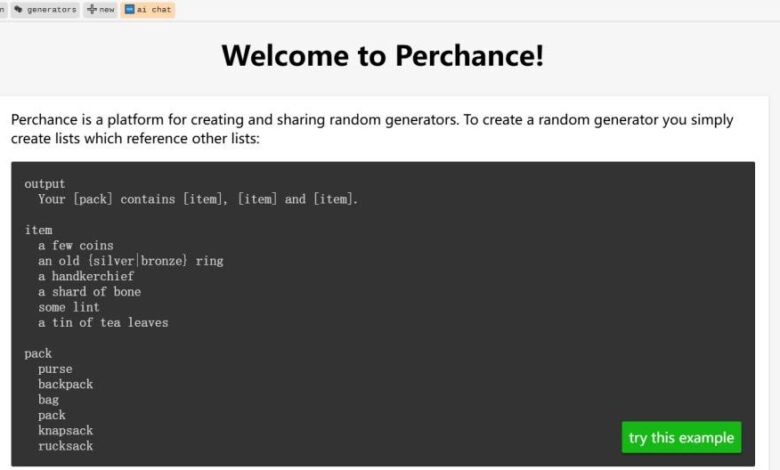 Perchance AI: The Future of Content Generation