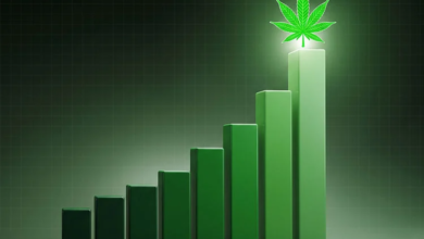 The Rise of Strategic Cannabis Branding