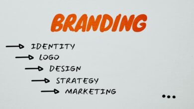 branding authority 3214050404 digital plan
