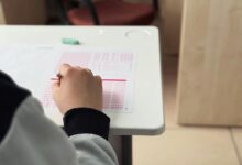 call activity and risk