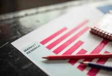 data driven market strategy