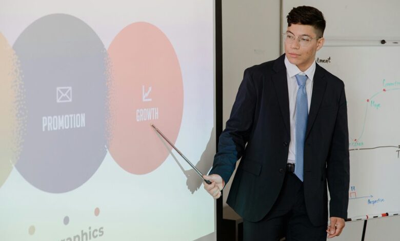 online expansion strategy plan