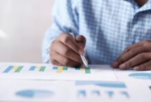 performance maximizer 3 135 528 988 strategy plan