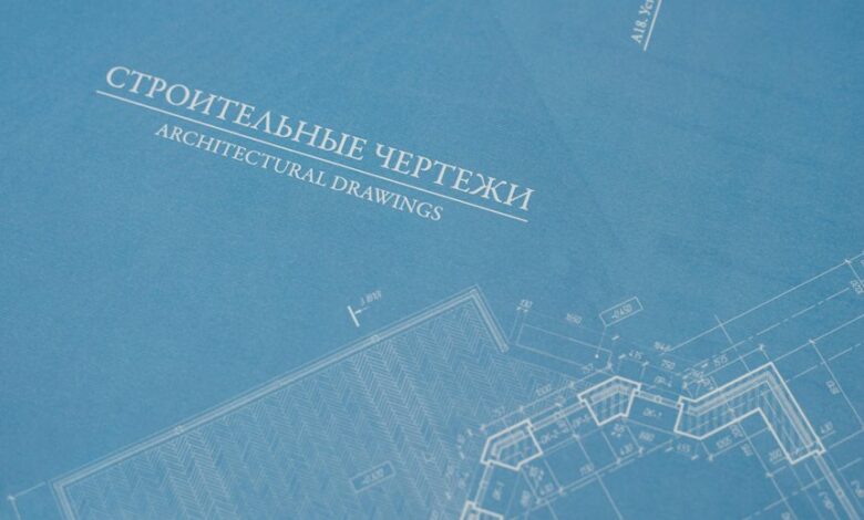 performance maximizer digital blueprint