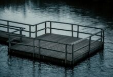 sigma connect dock platform