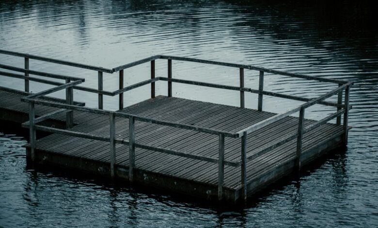 sigma connect dock platform