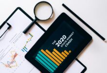 strategic market analysis tool