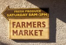 traffic marketing guide keyword summary