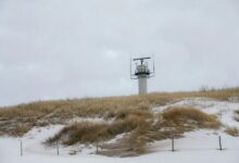 signal radar start phone research guidance