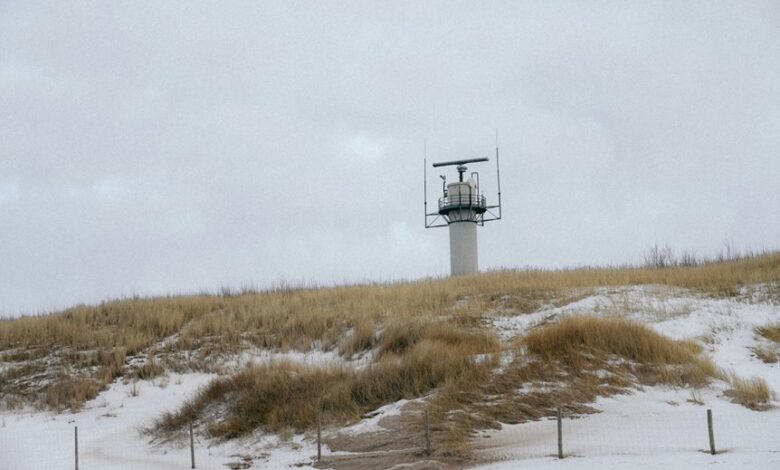 signal radar start phone research guidance