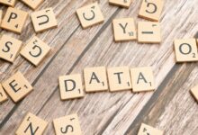 call data integrity ids and names