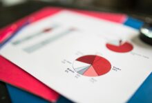 data verification across multiple ids