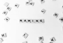 caller id verification for listed numbers
