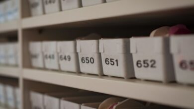 list of caller numbers archived