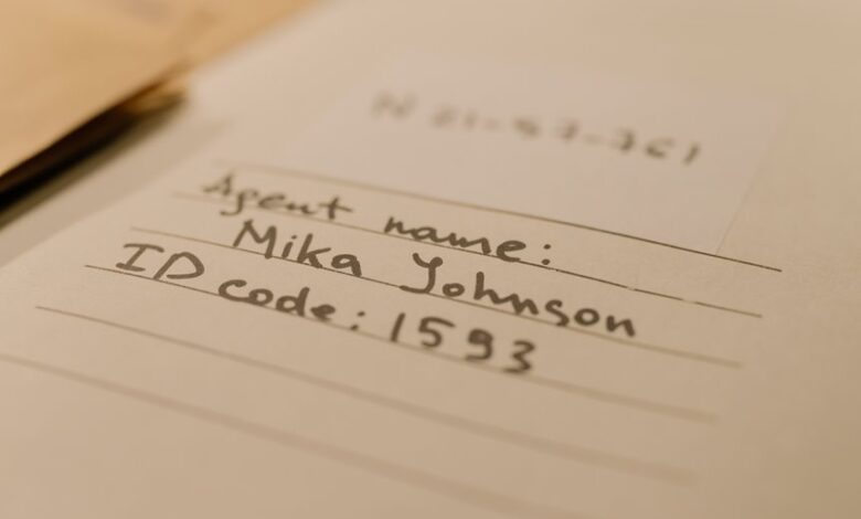 unknown caller id numbers listed